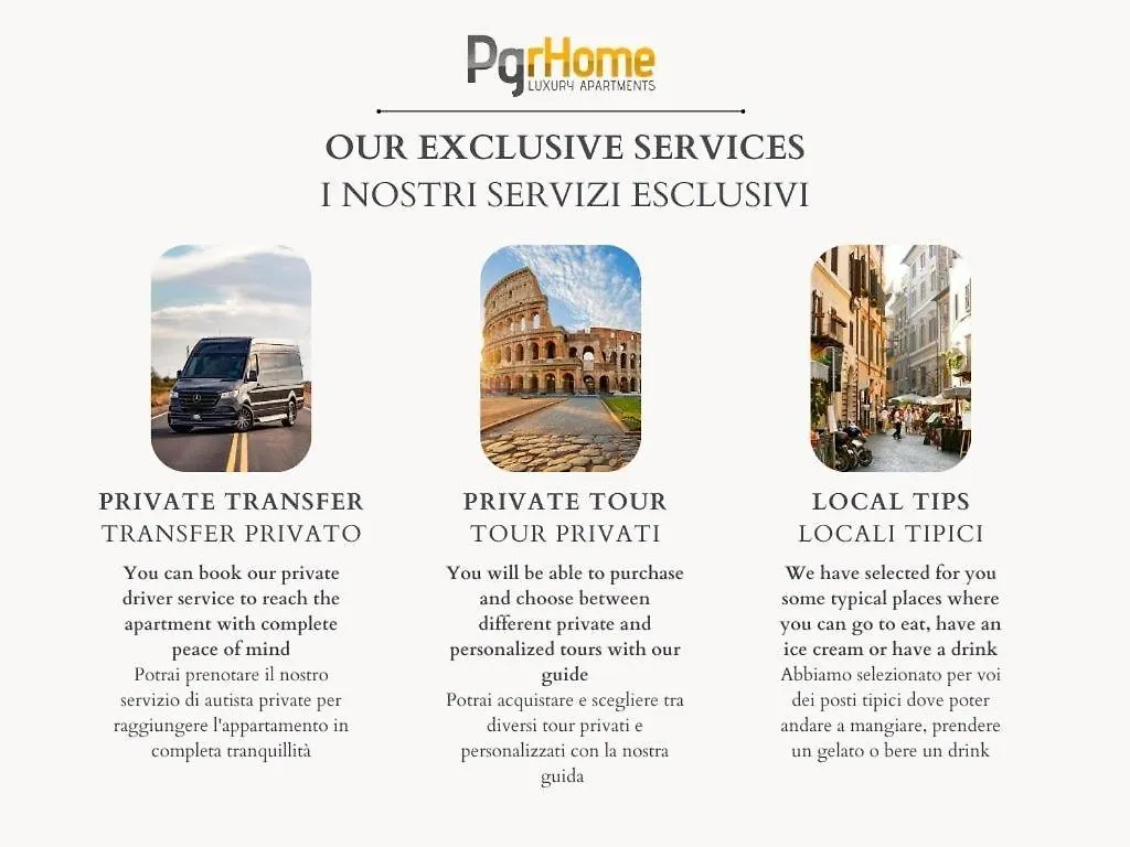 Pgrhome Domus Pantheon Roma